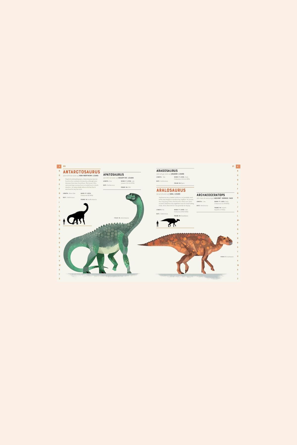 Dictionary of Dinosaurs