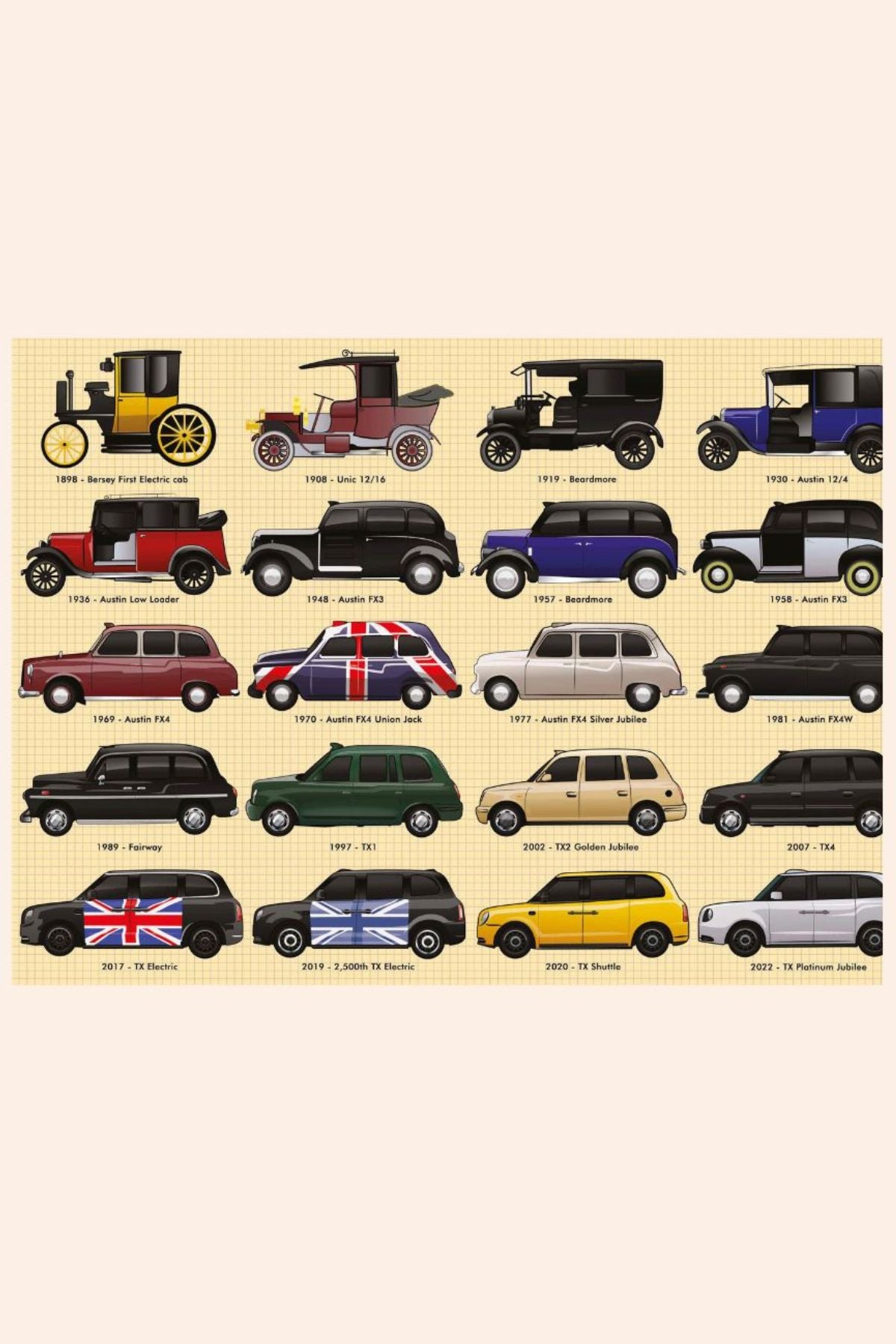 The Coach House - London Taxi - 1000 Pieces Jigsaw - Strawberries & Cream